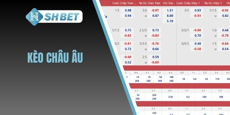 Kèo châu Âu